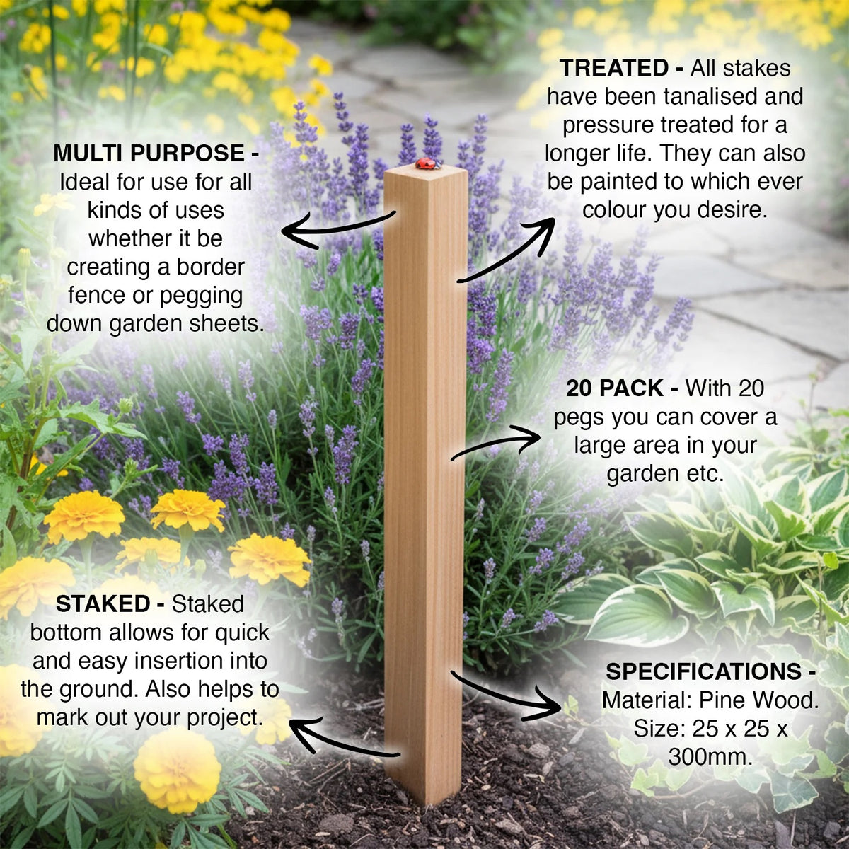 Woodside 40 Pack 12 Inch (300mm) Square Wooden Fencing Stakes – Pressure-Treated Pine Garden Fence Pegs and Site Markers