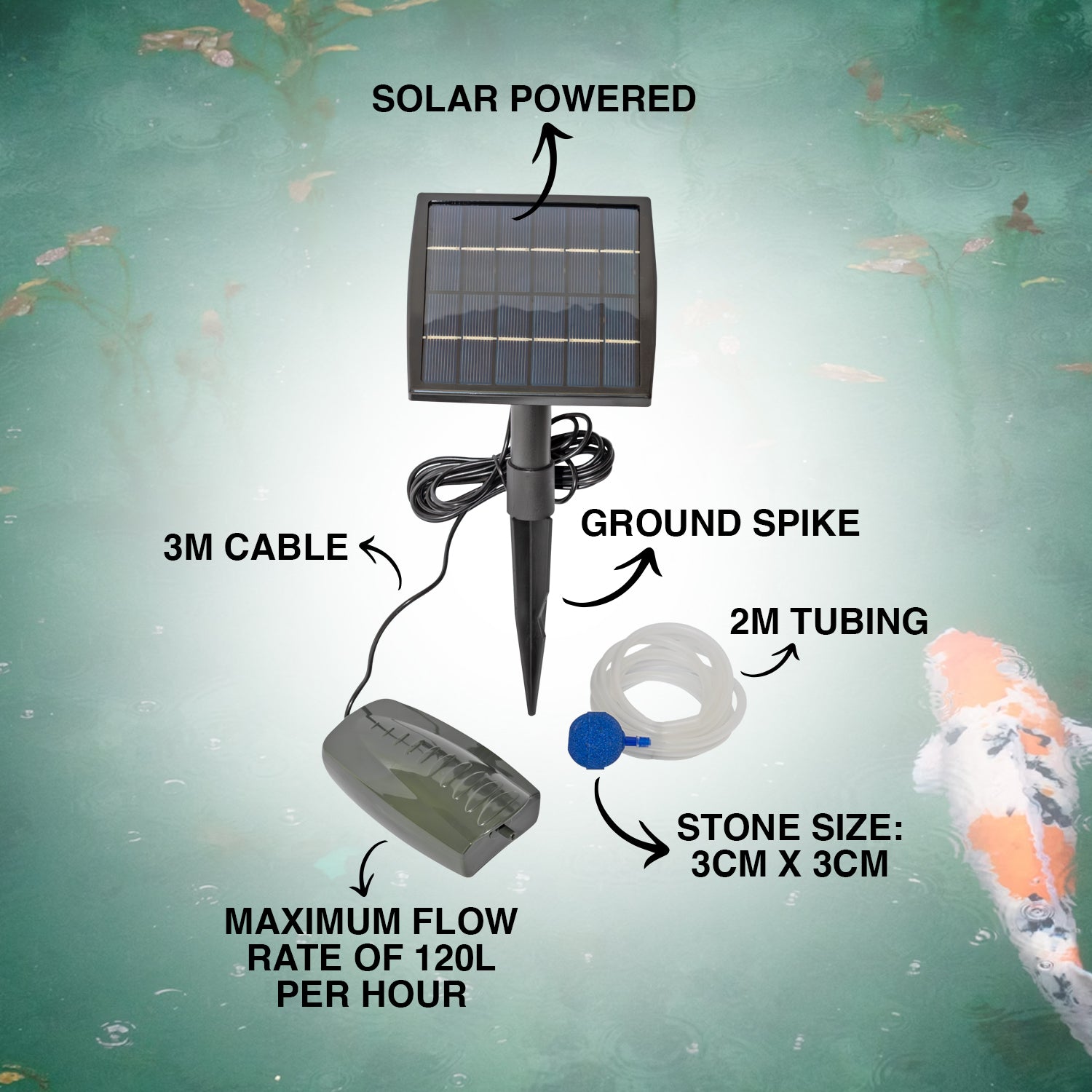 Oxbridge 1 Air Stone Aerator Pond Water Oxygenator Solar Powered Oxygen Pump