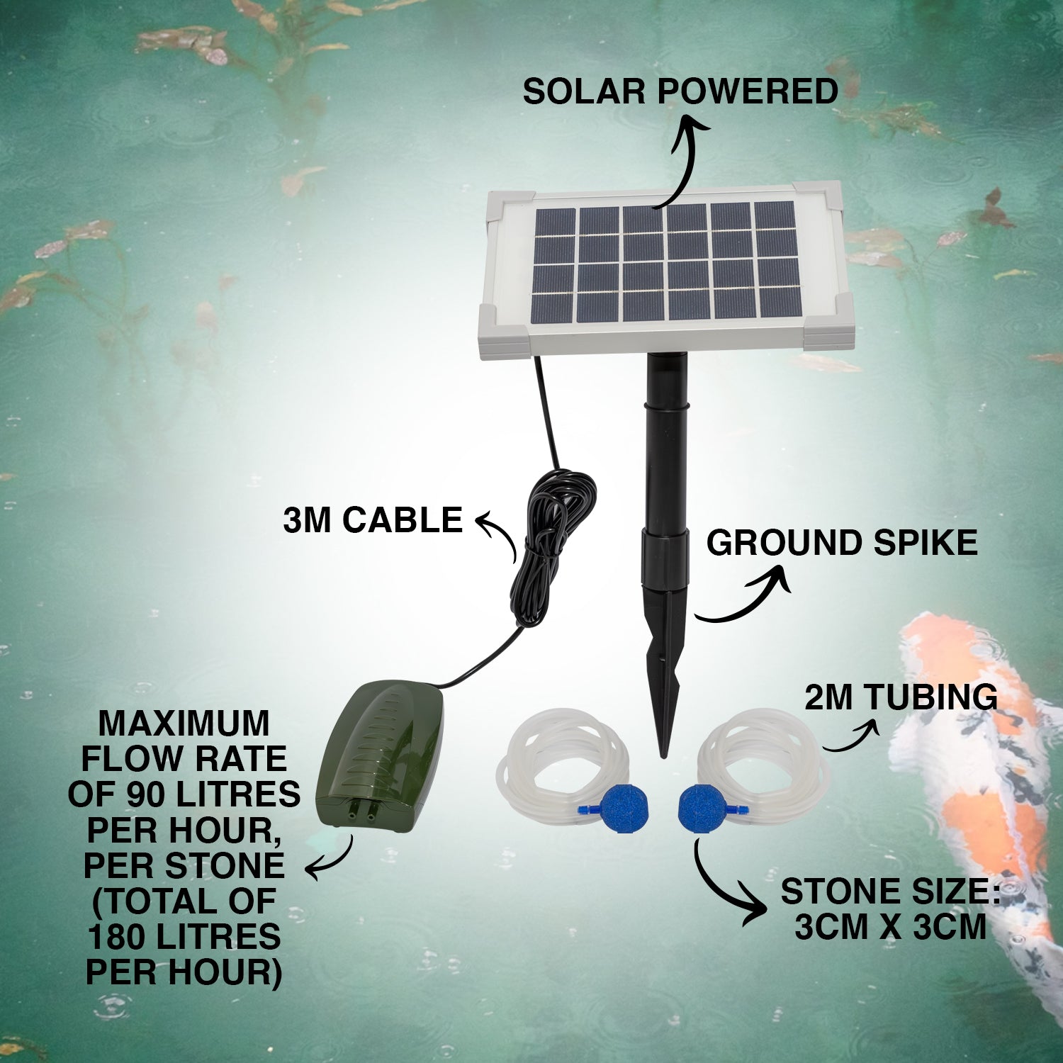 Oxbridge 2 Air Stone Aerator Pond Water Oxygenator Solar Powered Oxygen Pump