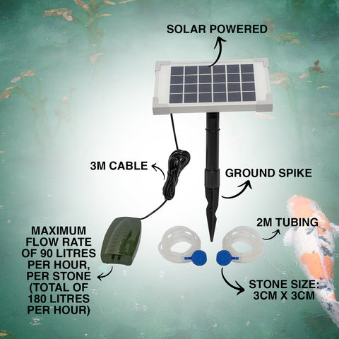 Oxbridge 2 Air Stone Aerator Pond Water Oxygenator Solar Powered Oxygen Pump
