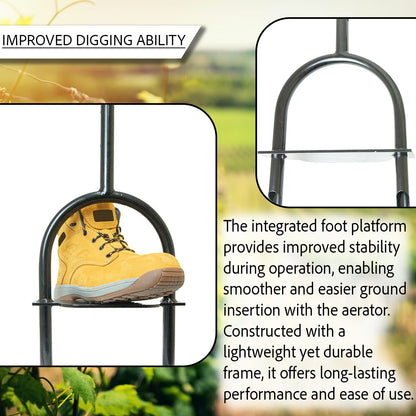 Woodside Lawn Aerator Coring Tool, Strong Heavy Duty Steel Garden Aerating Hollow Tine