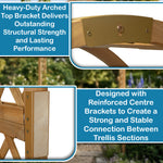 Woodside Yarmouth Wooden Garden Arch with Ground Spikes | Fir Wood Trellis Garden Archway