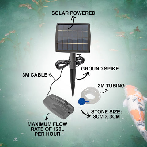 Woodside Solar Powered Oxygenator Pond Water Oxygen Pump 1 Air Stone Aerator