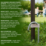 Galvanized ground stake with text describing its features on a grassy background.