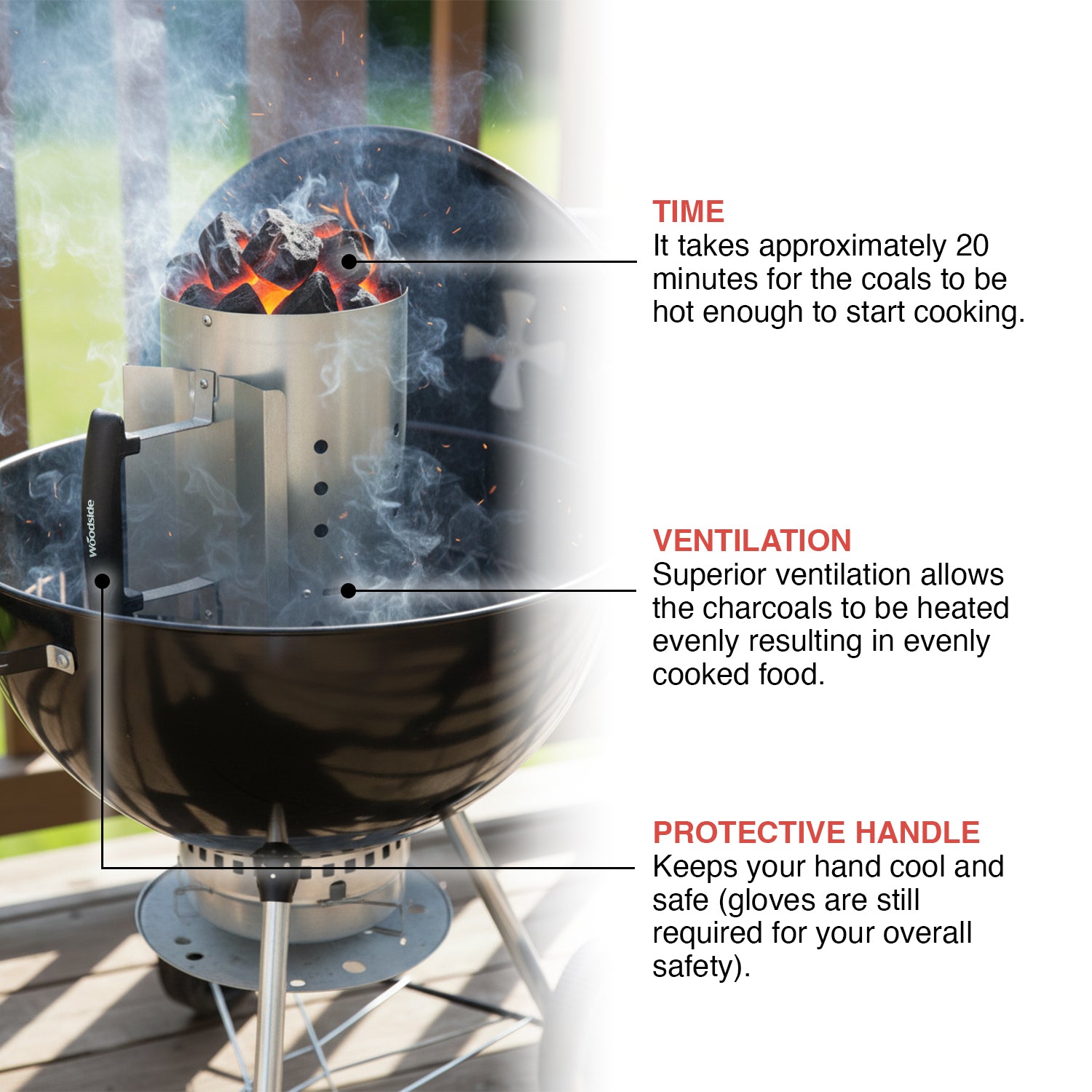 Woodside Outdoor Charcoal Chimney Starter BBQ Grill Quick Start Lighter Burner