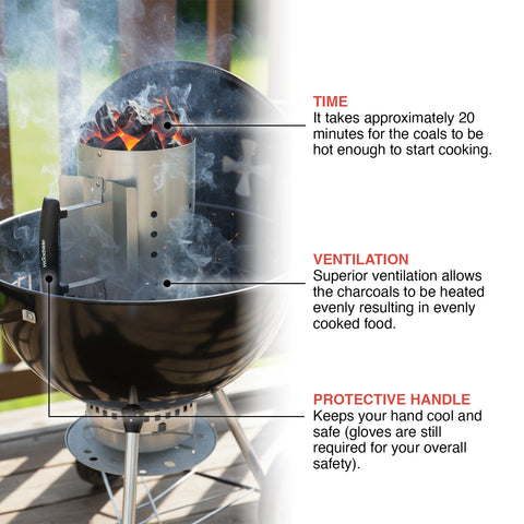 Woodside Outdoor Charcoal Chimney Starter BBQ Grill Quick Start Lighter Burner