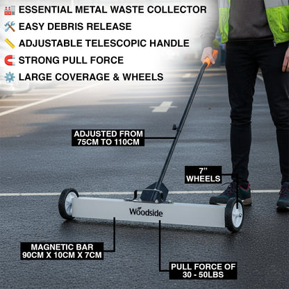 Woodside 36" Ferrite Magnetic Floor Sweeper, Heavy Duty Rolling Pick Up Roller Broom