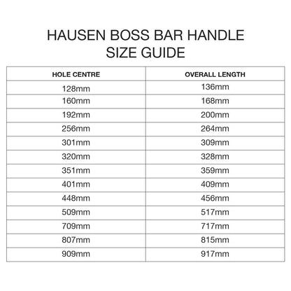 Hausen Kitchen Cupboard/Draw/Cabinet/Unit Stainless Steel Boss Bar Handles