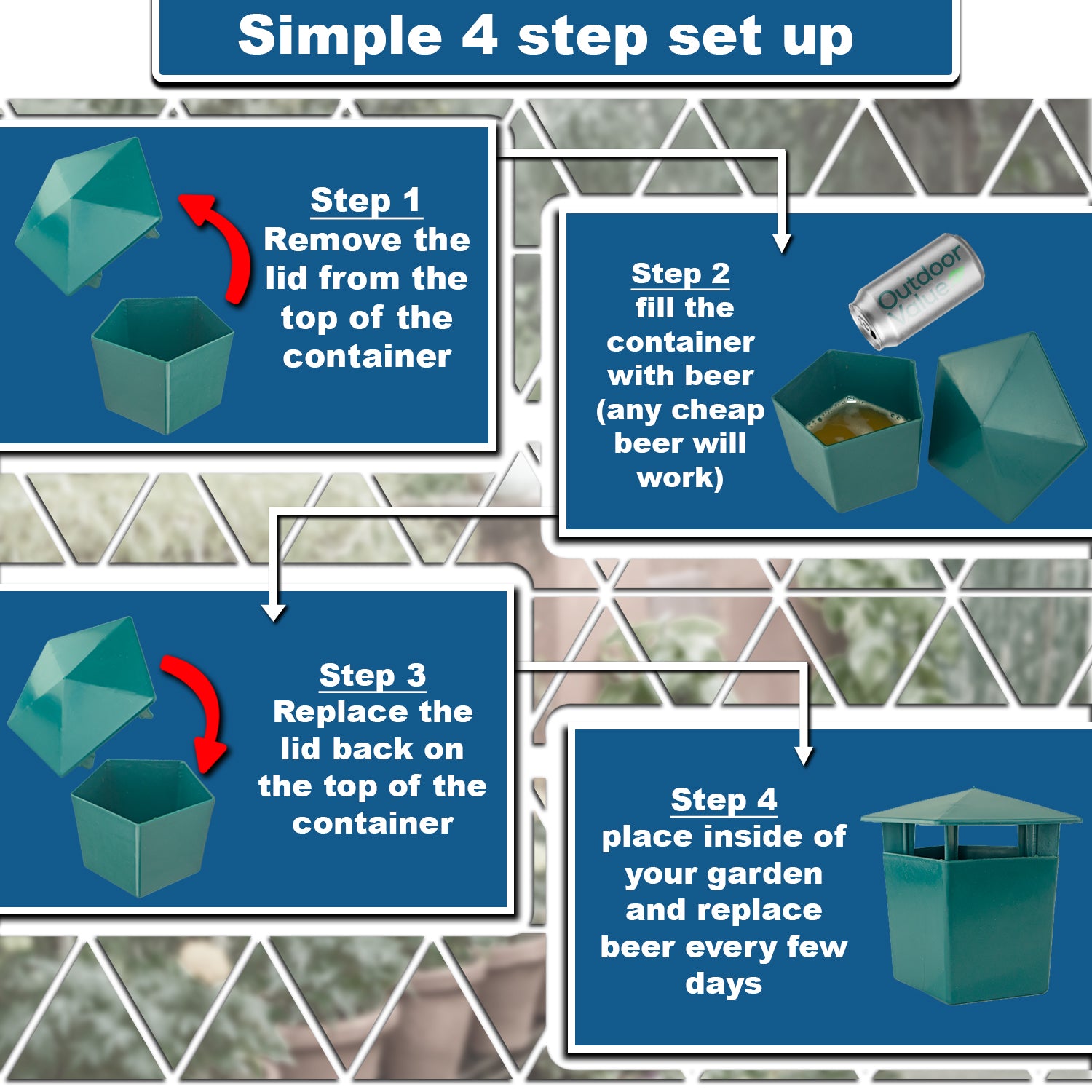 Woodside 4 Pack Snail Catcher Traps – Reusable Slug Control for Gardens, Natural Beer Trap Solution